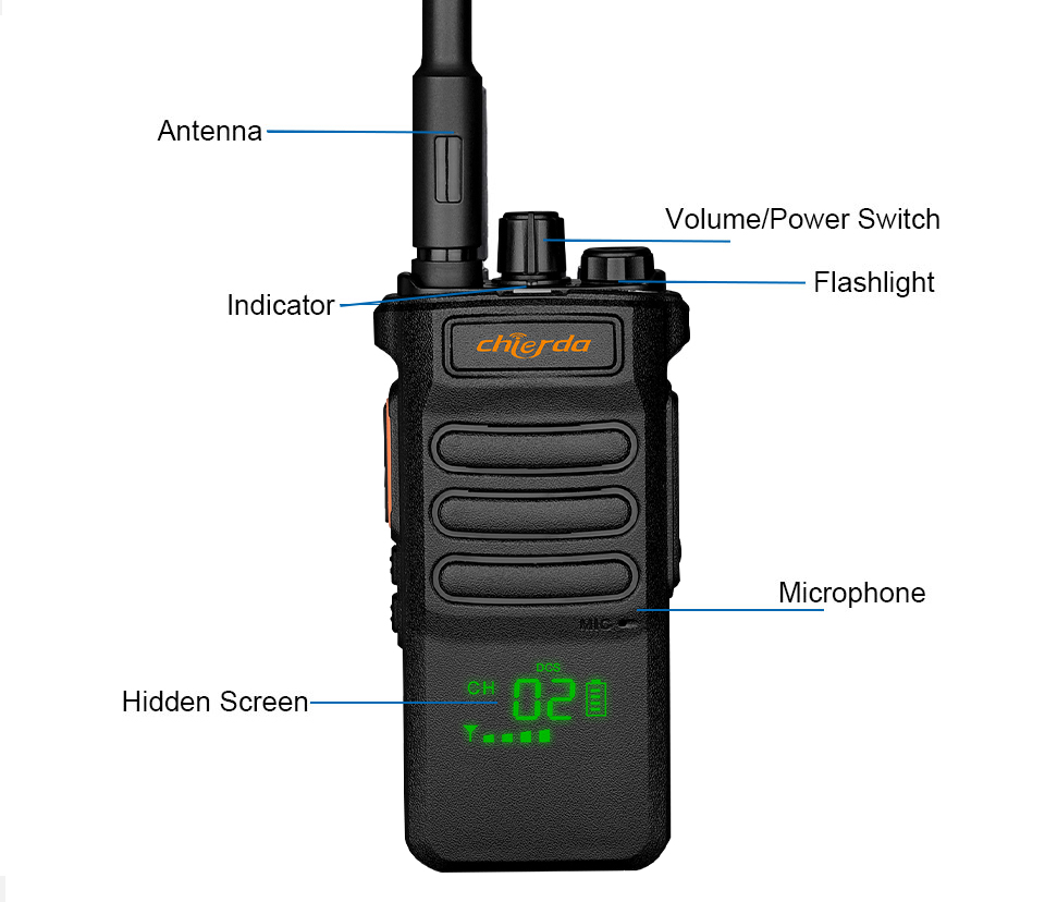 walkie-talkie-parts Walkie Talkie Parts: Buttons, Knobs, and Antenna